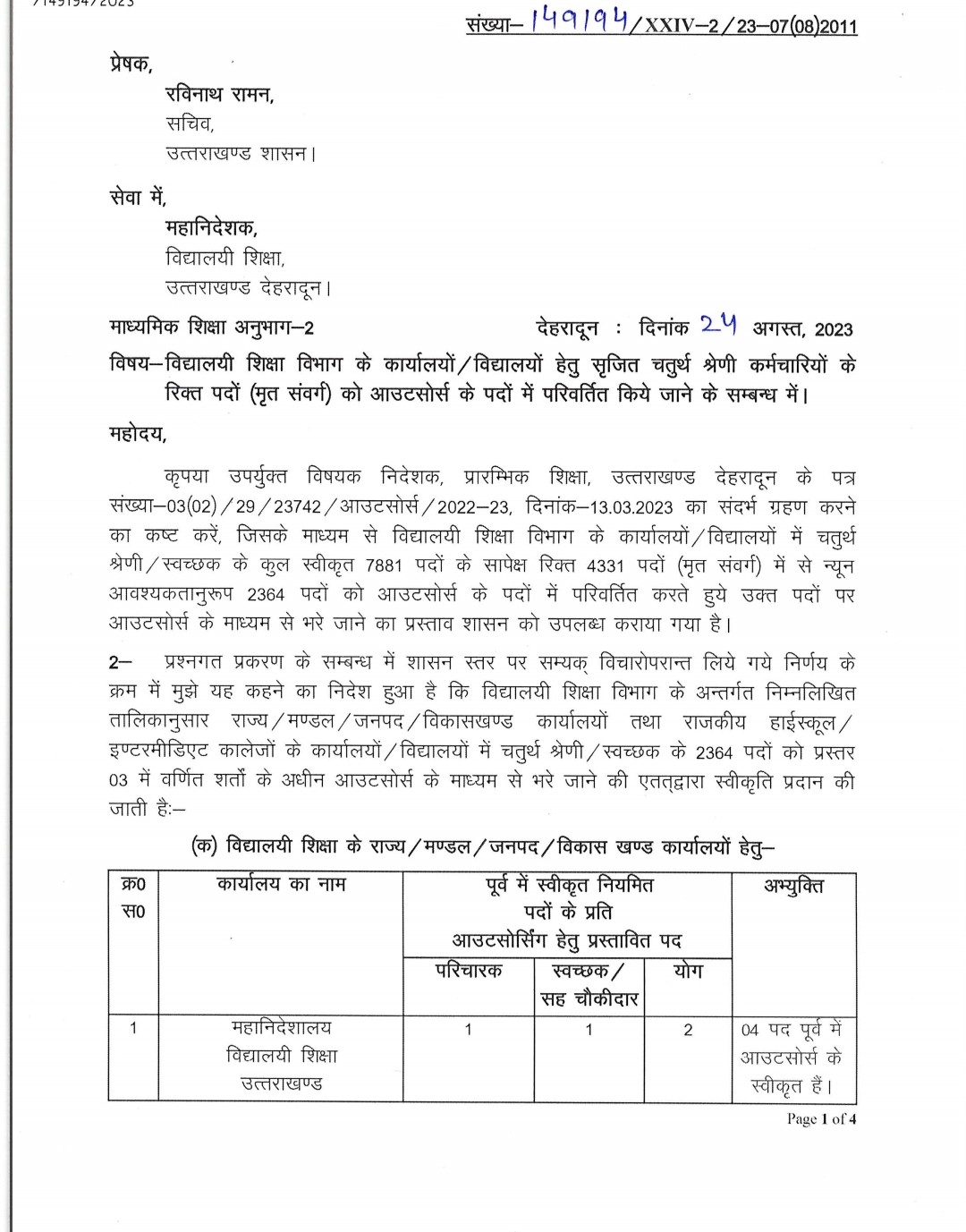 बेरोजगारों के लिए अच्छी खबर, शिक्षा विभाग में नौकरी का मौका, 2364 पदों पर आउटसोर्स से होगी भर्ती