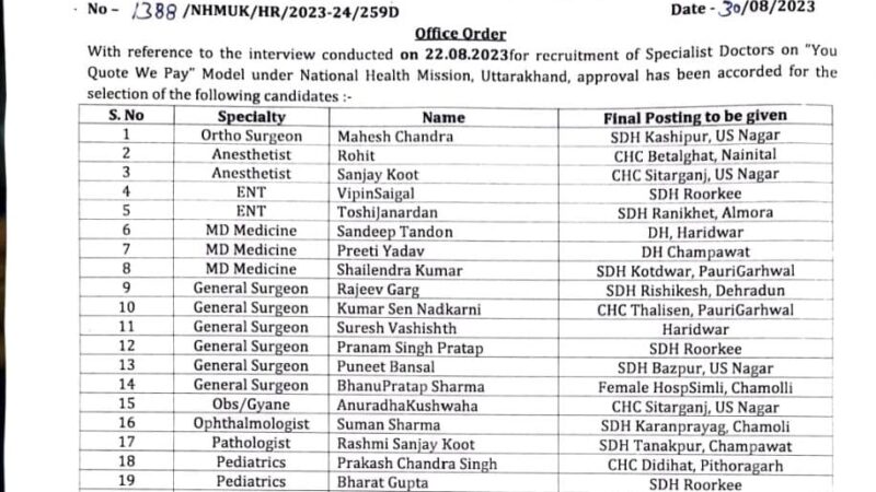 धामी सरकार की “यू कोट-वी पे” योजना के तहत उत्तराखण्ड को मिले 24 स्पेशलिस्ट और सुपर स्पेशलिस्ट डॉक्टर, सचिव स्वास्थ्य डॉ. आर राजेश कुमार बोले पहाड़ों में चिकित्सकों की कमी होगी दूर, स्वास्थ्य सेवाएं होंगी मजबूत