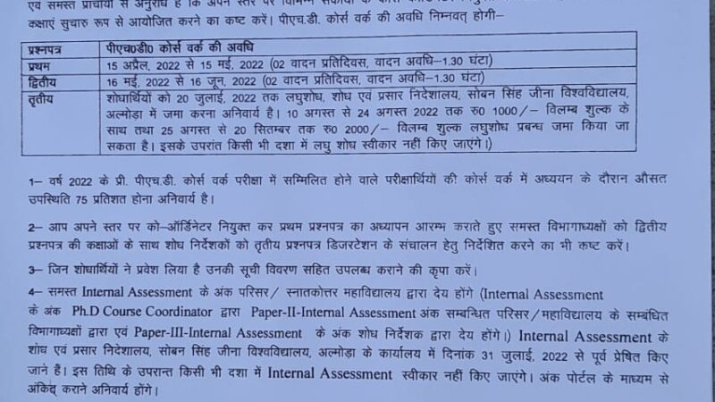 नॉन पीएचडी असिस्टेंट प्रोफेसरों ने श्री देवसुमन उत्तराखंड विश्वविद्यालय से किया अनुरोध