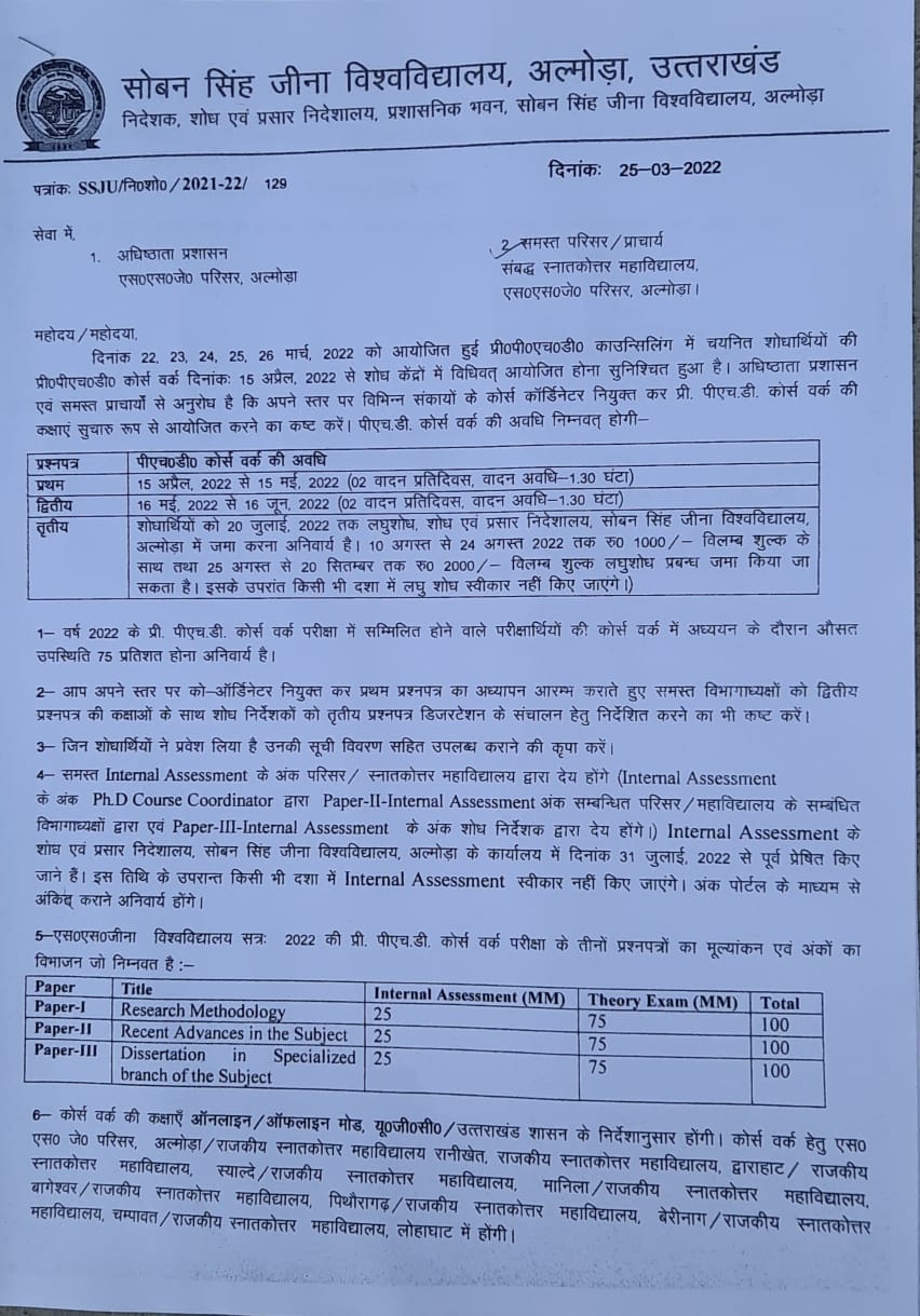 नॉन पीएचडी असिस्टेंट प्रोफेसरों ने श्री देवसुमन उत्तराखंड विश्वविद्यालय से किया अनुरोध
