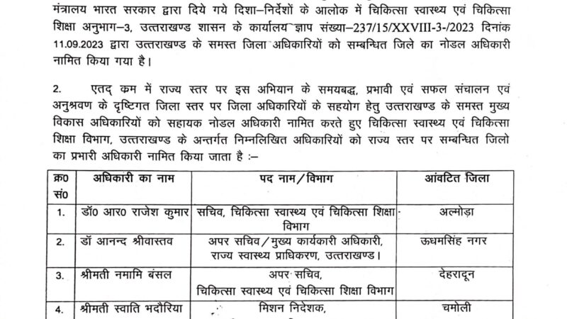 उत्तराखंड में आयुष्मान भवः अभियान के लिए नोडल अधिकारी किये गये तैनात, सचिव स्वास्थ्य डॉ. आर राजेश कुमार ने जारी किये आदेश