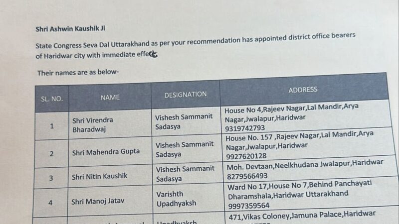 कांग्रेस सेवादल की महानगर कार्यकारिणी का हुआ विस्तार, इनको मिली अहम् जिम्मेदारी, देखें सूचि