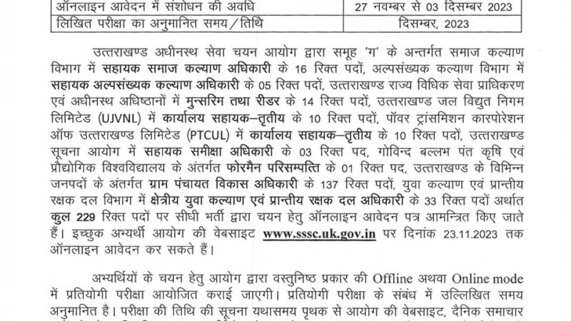 बेरोजगारों के लिए अच्छी खबर, UKSSSC में भी खुला नौकरियों का पिटारा, इतने पदों पर निकली भर्ती