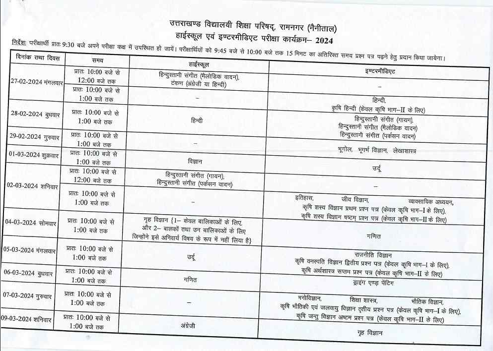 उत्तराखंड बोर्ड ने परीक्षा कार्यक्रम किया जारी, यहां देखें डेटशीट