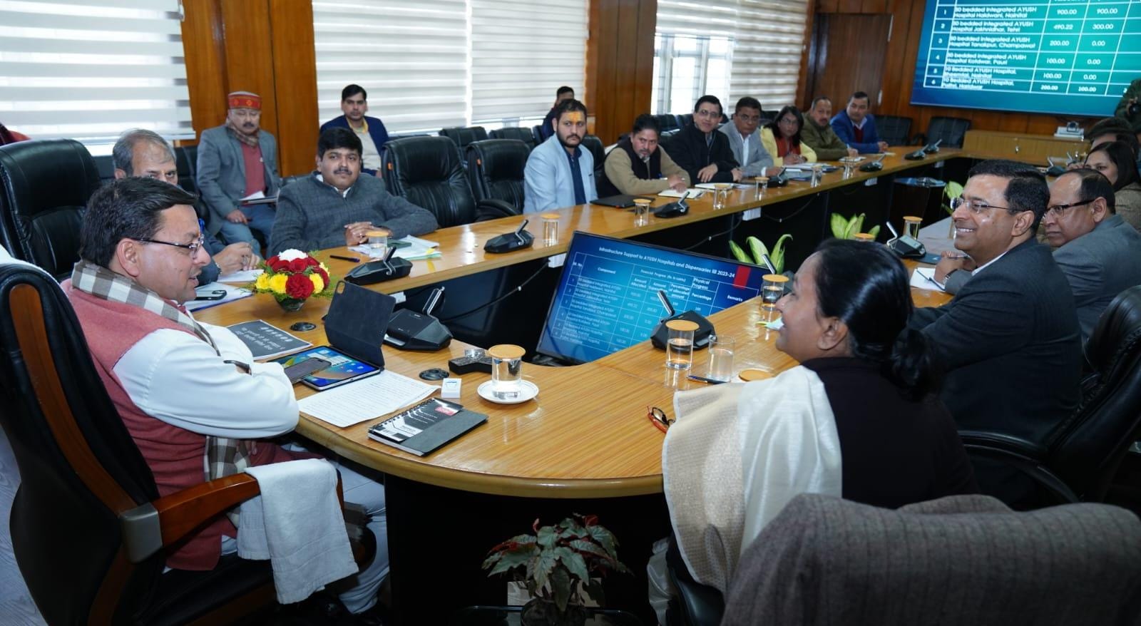 उत्तराखण्ड को आयुष और वेलनेस के क्षेत्र में प्रमुख डेस्टिनेशन बनाने के लिए प्रभावी कार्ययोजना के साथ किये जाए कार्य – मुख्यमंत्री पुष्कर सिंह धामी