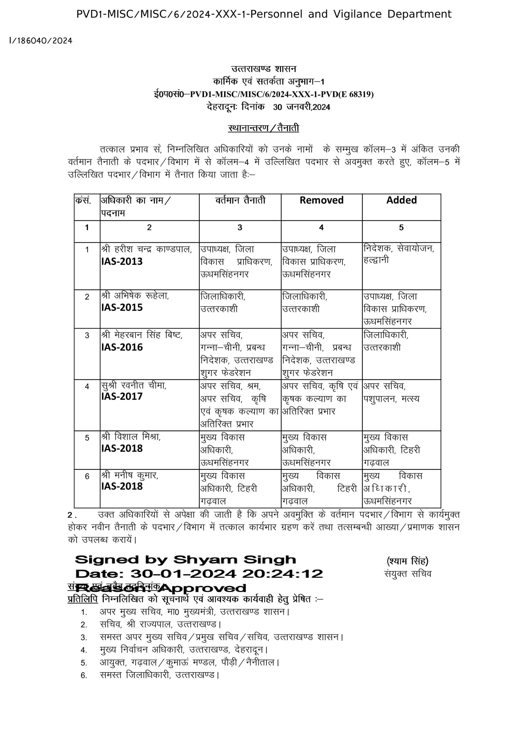उत्तराखंड शासन ने किये IAS एवं PCS अधिकारियों के स्थानान्तरण, डीएम उत्तरकाशी बनें मेहरबान सिंह बिष्ट, देखें सूचि