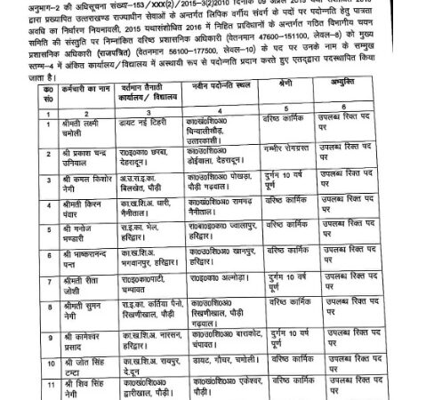 उत्तराखंड : शिक्षा विभाग में हुए बंपर प्रमोशन और ट्रांसफर, यहां देखें लिस्ट