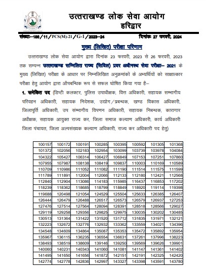 उत्तराखंड लोक सेवा आयोग ने PCS मुख्य परीक्षा का किया रिजल्ट घोषित, यहां देखें पूरी लिस्ट