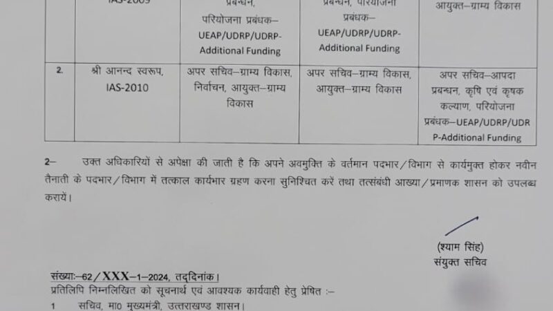 उत्तराखंड शासन ने 02 IAS अधिकारियों के विभागों में किया फेरबदल, देखें सूचि
