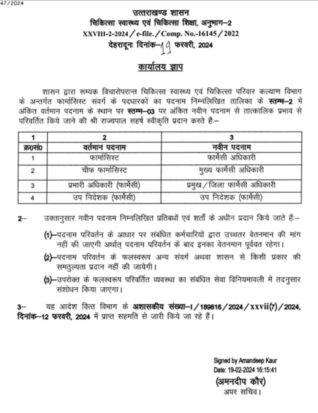 उत्तराखंड सरकार का बड़ा फैसला, फार्मासिस्ट नहीं अब कहलाएंगे फार्मेसी अधिकारी, शासनादेश जारी