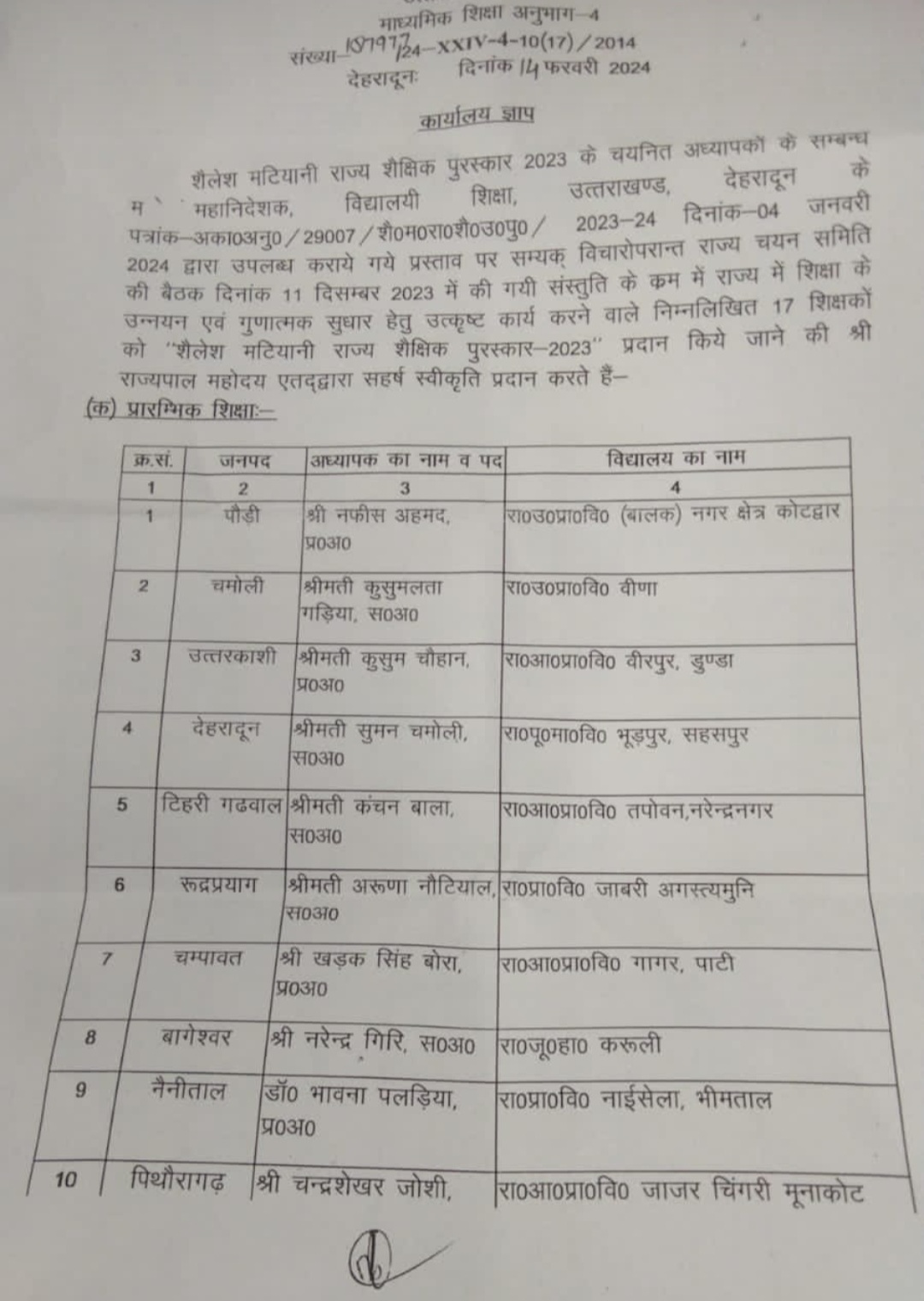 उत्तराखंड में इन शिक्षकों को मिलेगा शैलेश मटियानी पुरस्कार, देखें लिस्ट