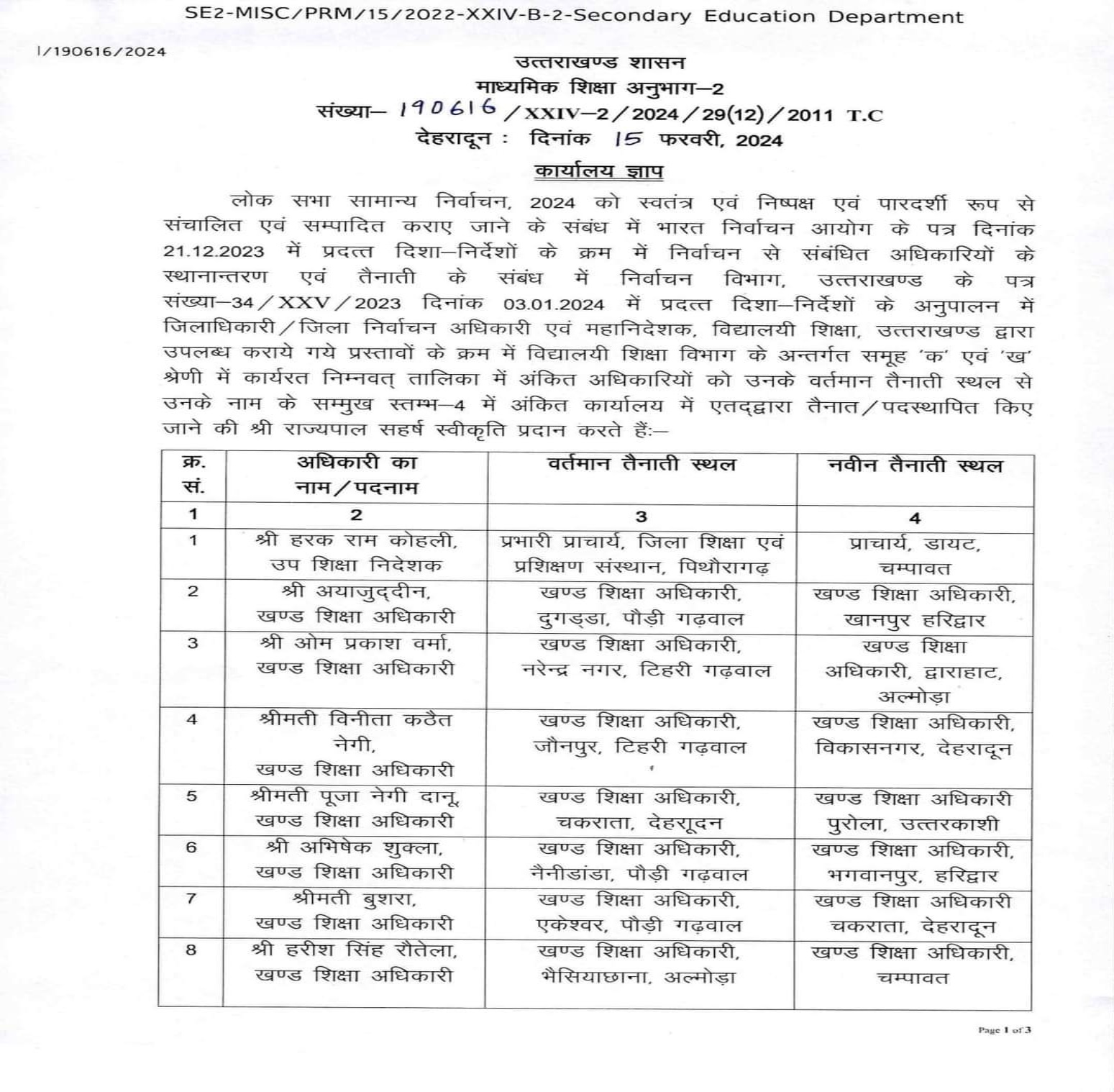 उत्तराखंड : शिक्षा विभाग ने किये अधिकारियों के स्थानान्तरण, देखें सूचि