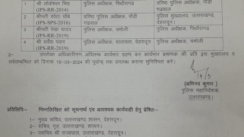 उत्तराखंड शासन ने IPS अधिकारियों के किये स्थानान्तरण, इन जिलों के बदले SSP, देखें सूचि