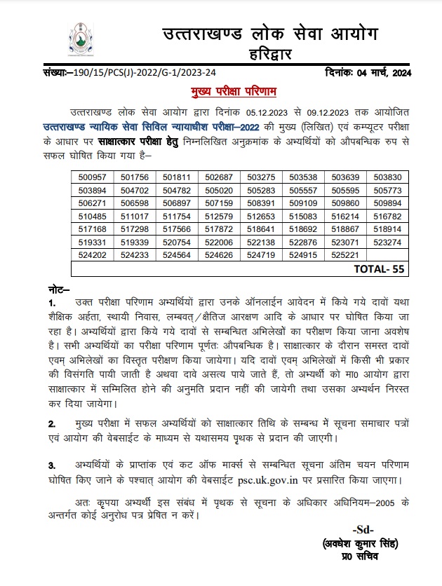 उत्तराखंड : UKPSC ने जारी किया PCS-J मुख्य परीक्षा का रिजल्ट, इस दिन होगा इंटरव्यू