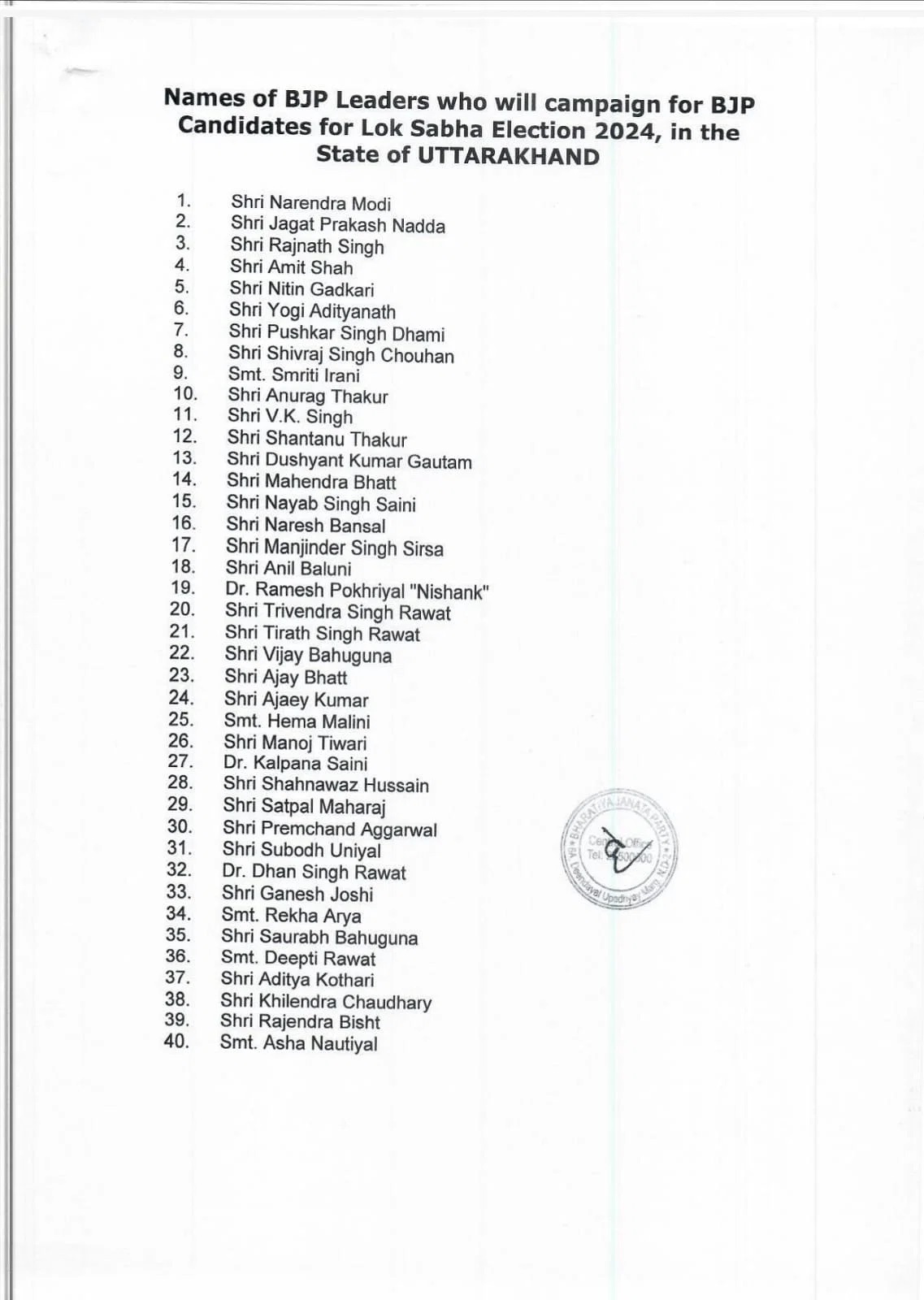 उत्तराखंड में अब जोर पकड़ेगा चुनावी शोर, प्रधानमंत्री नरेन्द्र मोदी, गृह मंत्री अमित शाह और मुख्यमंत्री योगी आदित्यनाथ सहित यह हैं भाजपा के स्टार प्रचारक