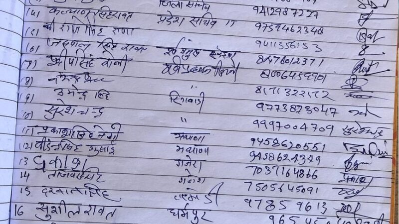 गढ़वाल : कांग्रेस कार्यकर्ताओं ने संभाला मोर्चा, बूथ स्तर पर प्रचार में जुटे