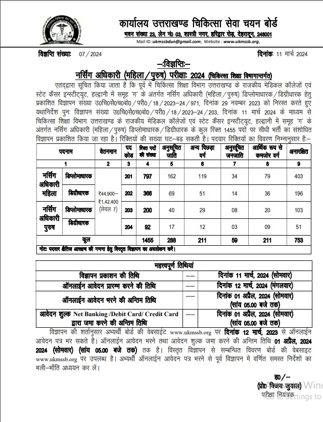 उत्तराखंड में 1455 पदों पर निकली भर्ती, आवेदन शुरू