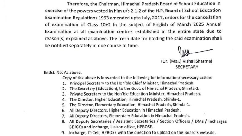 10वीं की परीक्षा में बांट दिए 12वीं के पेपर