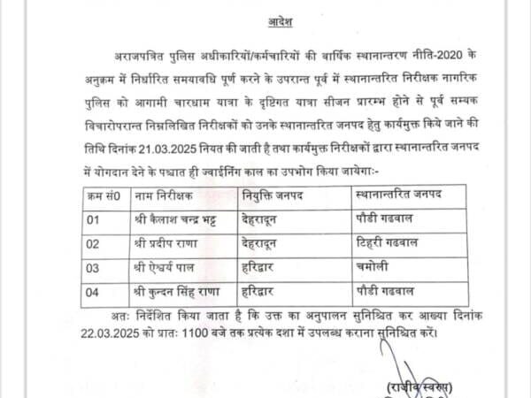 उत्तराखंड : पुलिस इंस्पेक्टर और सब इंस्पेक्टरों के तबादले, देखें सूचि