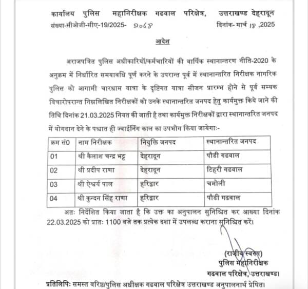 उत्तराखंड : पुलिस इंस्पेक्टर और सब इंस्पेक्टरों के तबादले, देखें सूचि