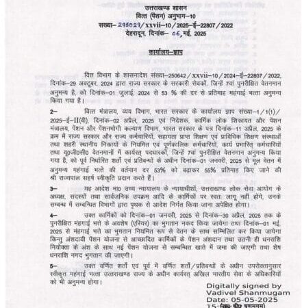 कर्मियों और पेंशनरों के लिए अच्छी खबर, इतना बढ़ा महंगाई भत्ता, इस दिन से मिलेगा लाभ