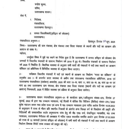 उत्तराखंड पंचायत चुनाव 2025 : हरिद्वार को छोड़ 12 जिलों में आरक्षण की अधिसूचना जारी, 18 जून को होगा अंतिम प्रकाशन