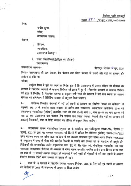 उत्तराखंड पंचायत चुनाव 2025 : हरिद्वार को छोड़ 12 जिलों में आरक्षण की अधिसूचना जारी, 18 जून को होगा अंतिम प्रकाशन