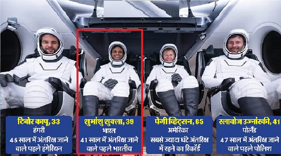 अंतरिक्ष स्टेशन के लिए रवाना हुए शुभांशु शुक्ला, Axiom-4 मिशन की सफल लॉन्चिंग