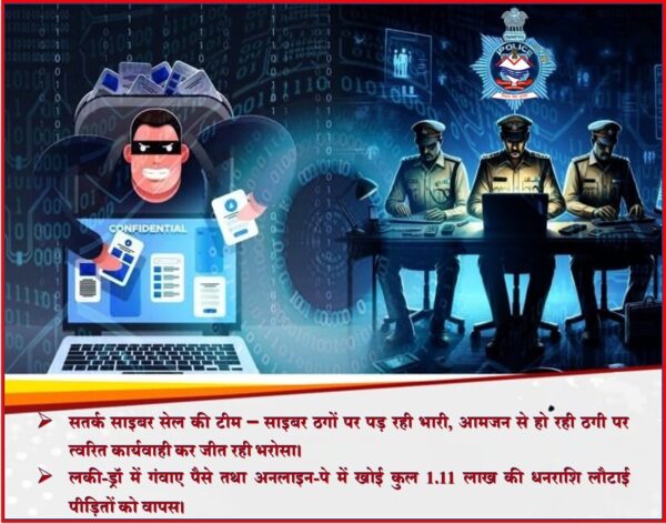 पुलिस ने लकी – डॉ में गंवाए पैसे व आनलाइन पे में खोई धनराशि लौटाई पीड़ितों को वापस