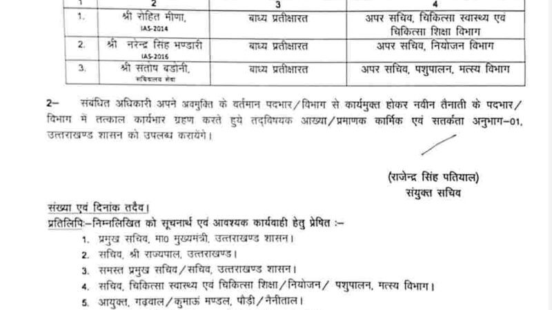 उत्तराखंड शासन ने 03 अधिकारियों की जिम्मेदारी में किया फेरबदल