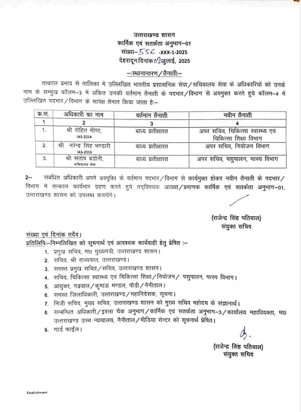 उत्तराखंड शासन ने 03 अधिकारियों की जिम्मेदारी में किया फेरबदल
