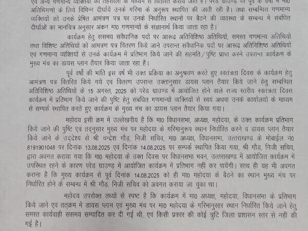 विधानसभा अध्यक्ष के लिए स्वतंत्रता दिवस समारोह के अवसर पर मुख्य मंच पर बैठने की जिला प्रशासन द्वारा की गई थी सीट आरक्षित