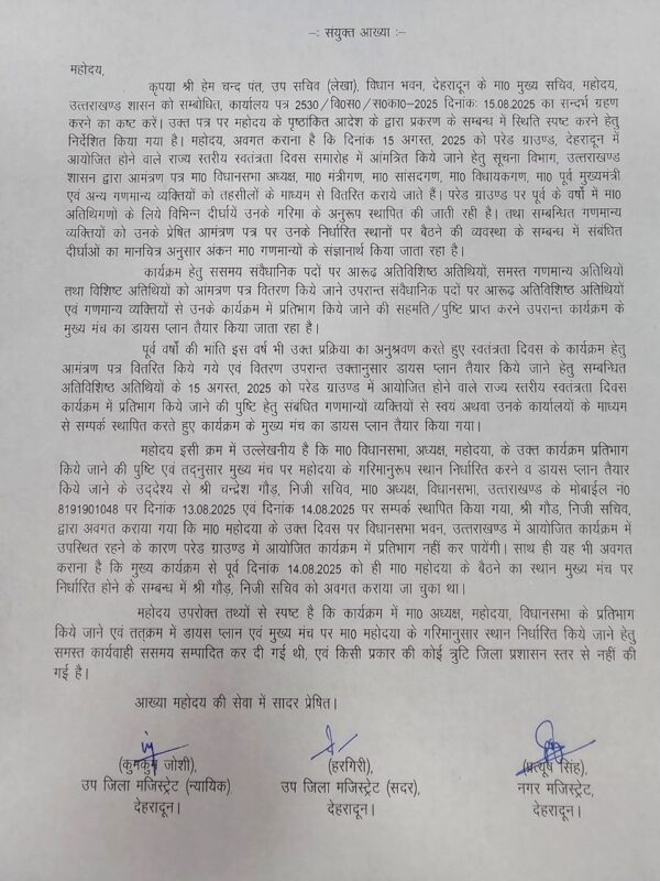 विधानसभा अध्यक्ष के लिए स्वतंत्रता दिवस समारोह के अवसर पर मुख्य मंच पर बैठने की जिला प्रशासन द्वारा की गई थी सीट आरक्षित