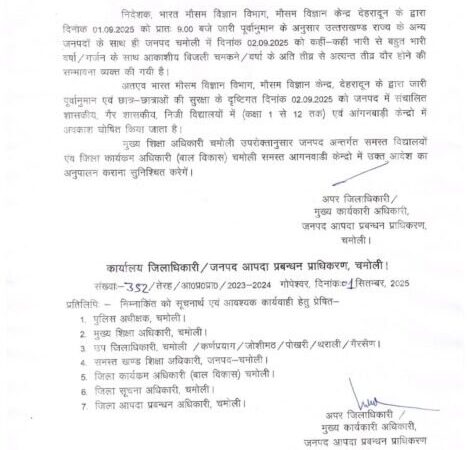 भारी बारिश का अलर्ट, कल भी विद्यालय और आंगनबाड़ी रहेंगे बंद