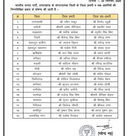 उत्तराखंड : सत्येंद्र राणा को नई जिम्मेदारी, बने देहरादून ग्रामीण भाजपा के जिला प्रभारी