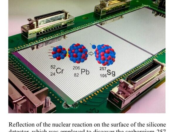 आईआईटी रुड़की ने नए अतिभारी तत्व आइसोटोप एसजी-257 की खोज में दिया योगदान