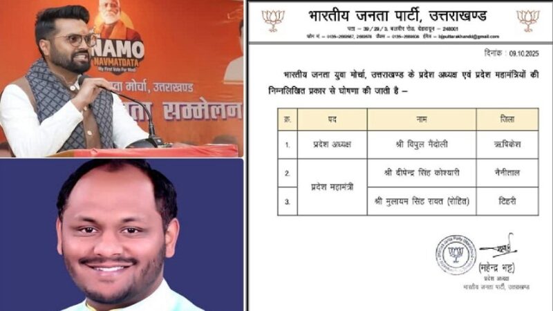 उत्तराखंड भाजपा युवा मोर्चा : विपुल मैंदोली अध्यक्ष, दीपेंद्र कोश्यारी और मुलायम सिंह रावत महामंत्री नियुक्त