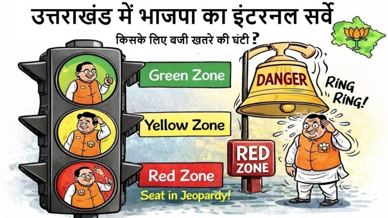 उत्तराखंड में भाजपा का इंटरनल सर्वे, विधायकों को ग्रीन, येलो और रेड जोन में बांटा, किसके लिए बजी खतरे की घंटी…?