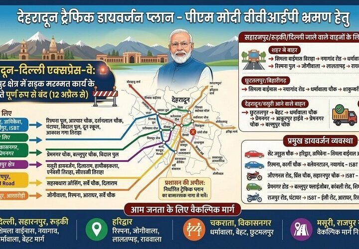 उत्तराखंड : देहरादून आने से पहले देख लें ट्रैफिक प्लान, एक्सप्रेस-वे बंद, कई रूट डायवर्ट