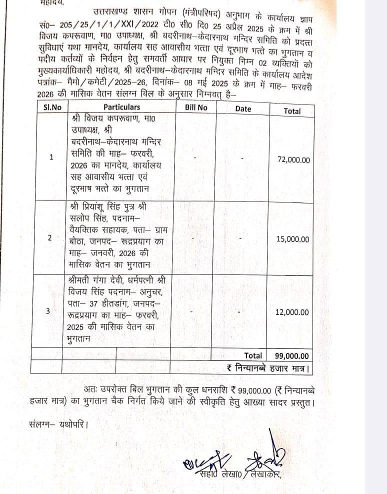 RTI खुलासे से बीकेटीसी में नियुक्तियों और भुगतान पर उठे सवाल, दर्जाधारी ने पत्नी को नियुक्त किया अपना चपरासी!