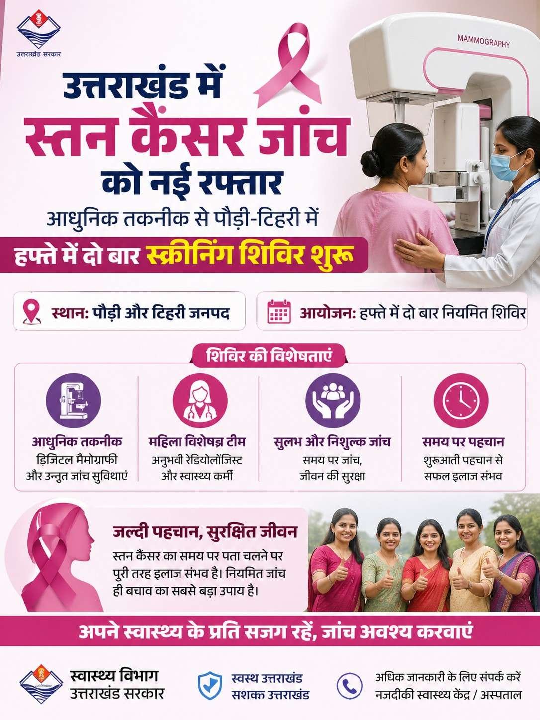 उत्तराखंड में स्तन कैंसर जांच को नई रफ्तार, आधुनिक तकनीक से पौड़ी-टिहरी में सप्ताह में दो बार स्क्रीनिंग शिविर शुरू, सचिव स्वास्थ्य सचिन कुर्वे ने कहा – दूरस्थ क्षेत्रों तक पहुंचाई जा रही हैं आधुनिक जांच सुविधाएं
