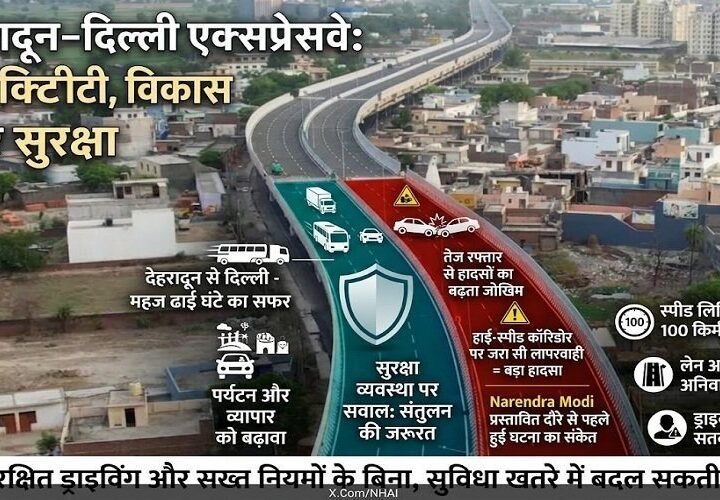 देहरादून–दिल्ली एक्सप्रेसवे : रफ्तार का फायदा या बढ़ता खतरा?