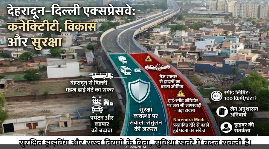 देहरादून–दिल्ली एक्सप्रेसवे : रफ्तार का फायदा या बढ़ता खतरा?