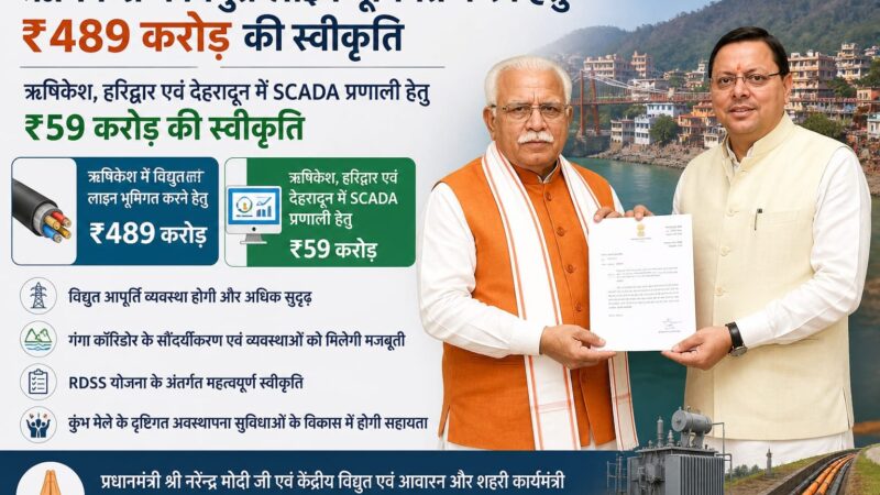 ऋषिकेश में विद्युत अवसंरचना सुदृढ़ीकरण के लिए ₹548 करोड़ की केंद्रीय स्वीकृति