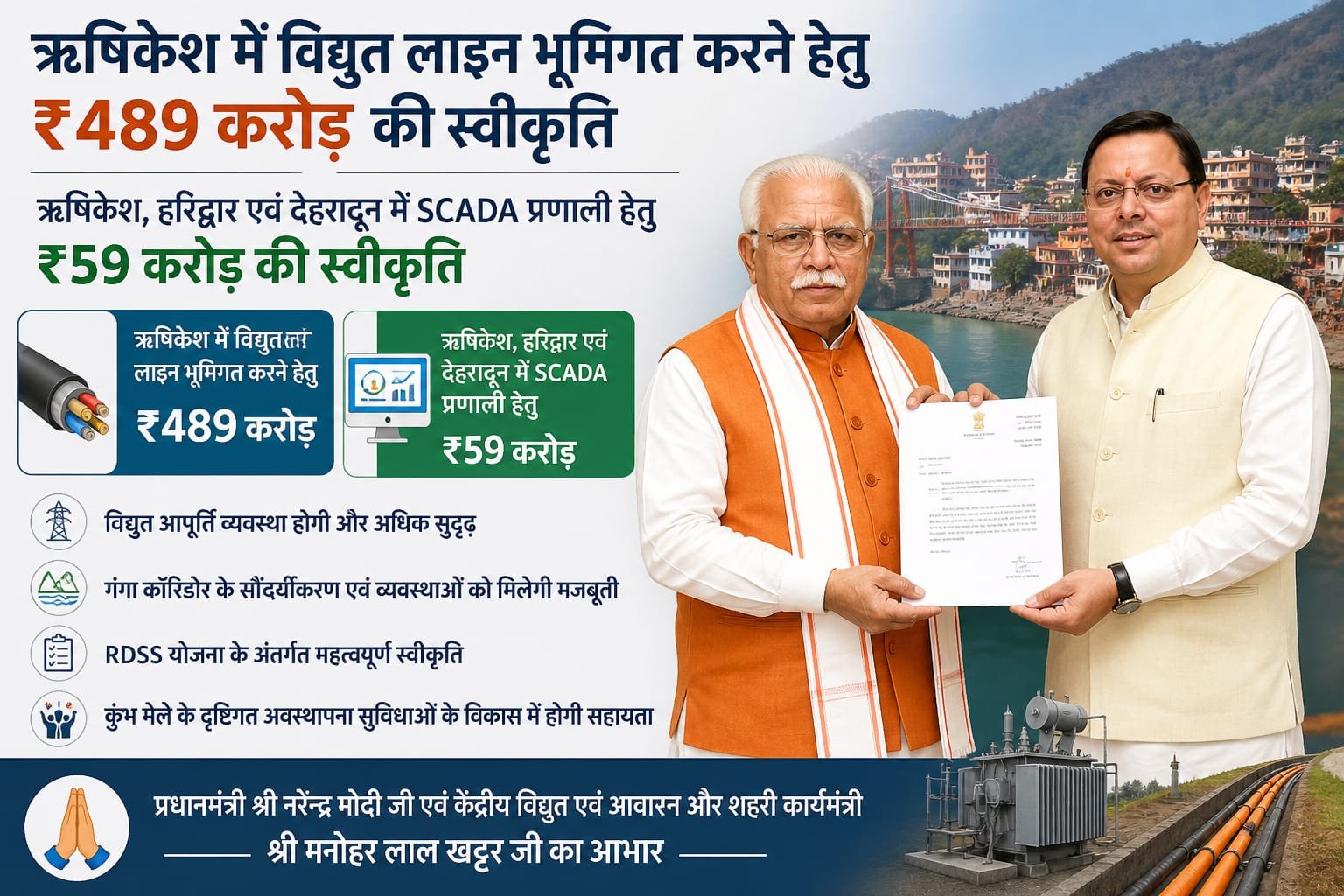 ऋषिकेश में विद्युत अवसंरचना सुदृढ़ीकरण के लिए ₹548 करोड़ की केंद्रीय स्वीकृति