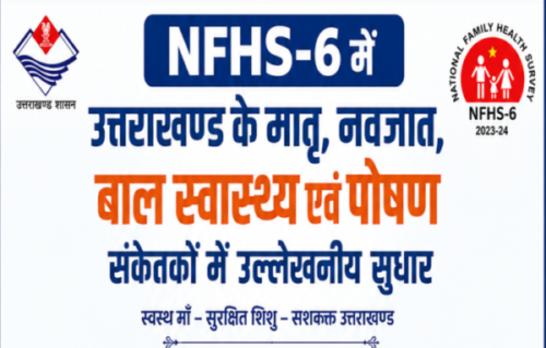 NFHS-6 में उत्तराखण्ड के मातृ, नवजात, बाल स्वास्थ्य एवं पोषण संकेतकों में उल्लेखनीय सुधार