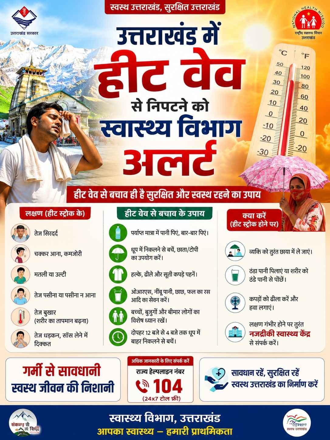 हीट वेव से निपटने को उत्तराखंड स्वास्थ्य विभाग अलर्ट, अस्पतालों में बनाए जाएंगे हीटस्ट्रोक कक्ष, सचिव सचिन कुर्वे ने कहा – हीट सम्बंधित बीमारियों से होने वाली मौतों को रोकना सरकार की सर्वोच्च प्राथमिकता
