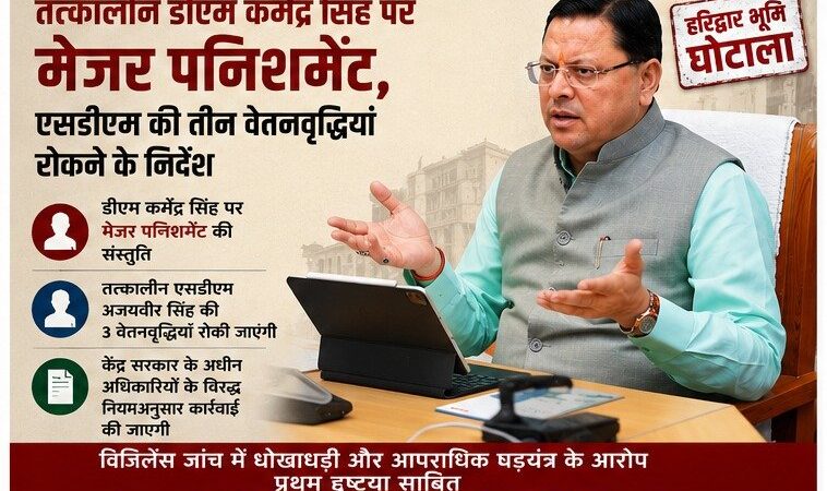 धामी सरकार का भ्रष्टाचार पर सर्जिकल स्ट्राइक, हरिद्वार भूमि घोटाले में बड़ा प्रहार, 10 पर मुकदमा, पूर्व नगर आयुक्त की बर्खास्तगी की संस्तुति