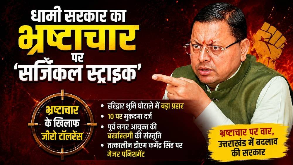 धामी सरकार का भ्रष्टाचार पर ‘सर्जिकल स्ट्राइक’: हरिद्वार भूमि घोटाले में बड़ा प्रहार, 10 पर मुकदमा, पूर्व नगर आयुक्त की बर्खास्तगी की संस्तुति