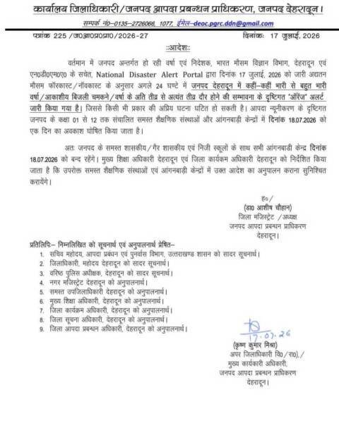 देहरादून में भारी बारिश का अलर्ट, कल सभी स्कूल और आंगनबाड़ी केंद्र रहेंगे बंद